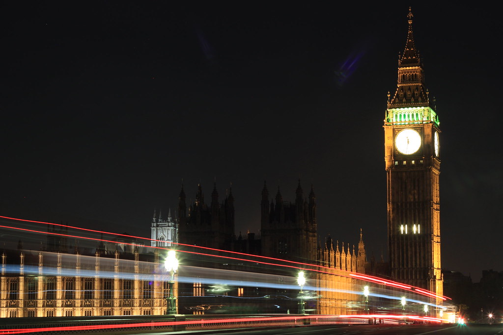 English Schools in London for Beginners (A1): 2026 Guide